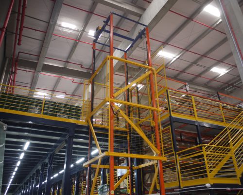 Elevador de Carga, NR12, Norma NR12, Análise e Apreciação de Riscos